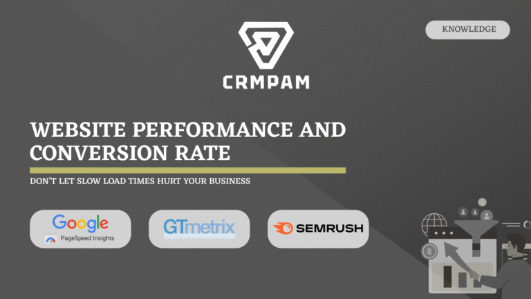 Website performance and conversion rate